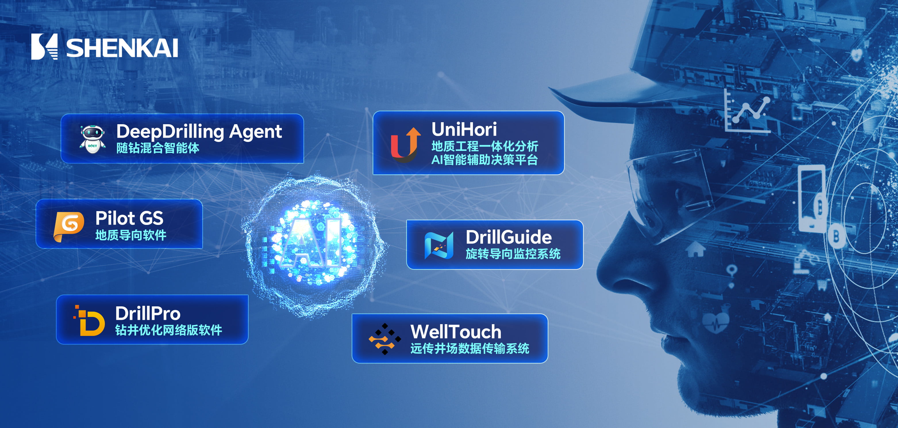 神開股份戰(zhàn)略控股藍(lán)海智信，開啟“AI+油氣”新紀(jì)元(圖1)